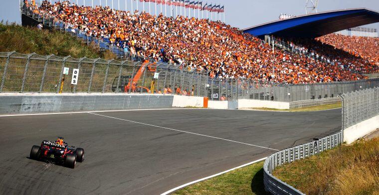 zandvoort circuit 2022