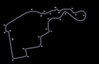 Circuit Madrid